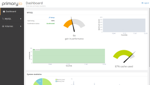 PrimaryIO APA Optimising Database Workloads